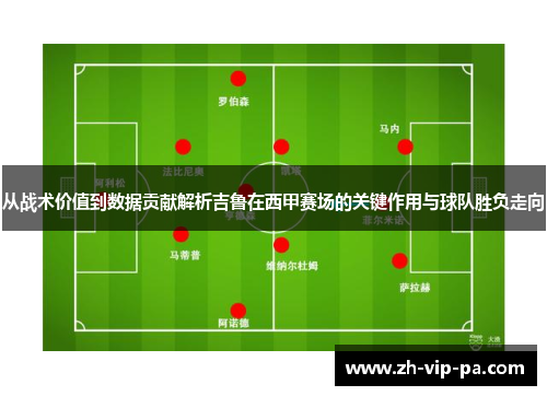 从战术价值到数据贡献解析吉鲁在西甲赛场的关键作用与球队胜负走向