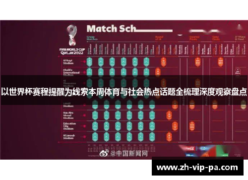 以世界杯赛程提醒为线索本周体育与社会热点话题全梳理深度观察盘点